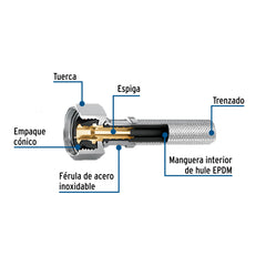 Manguera lavabo/fregadero, vinilo blanco, 1/2"x1/2", 100 cm