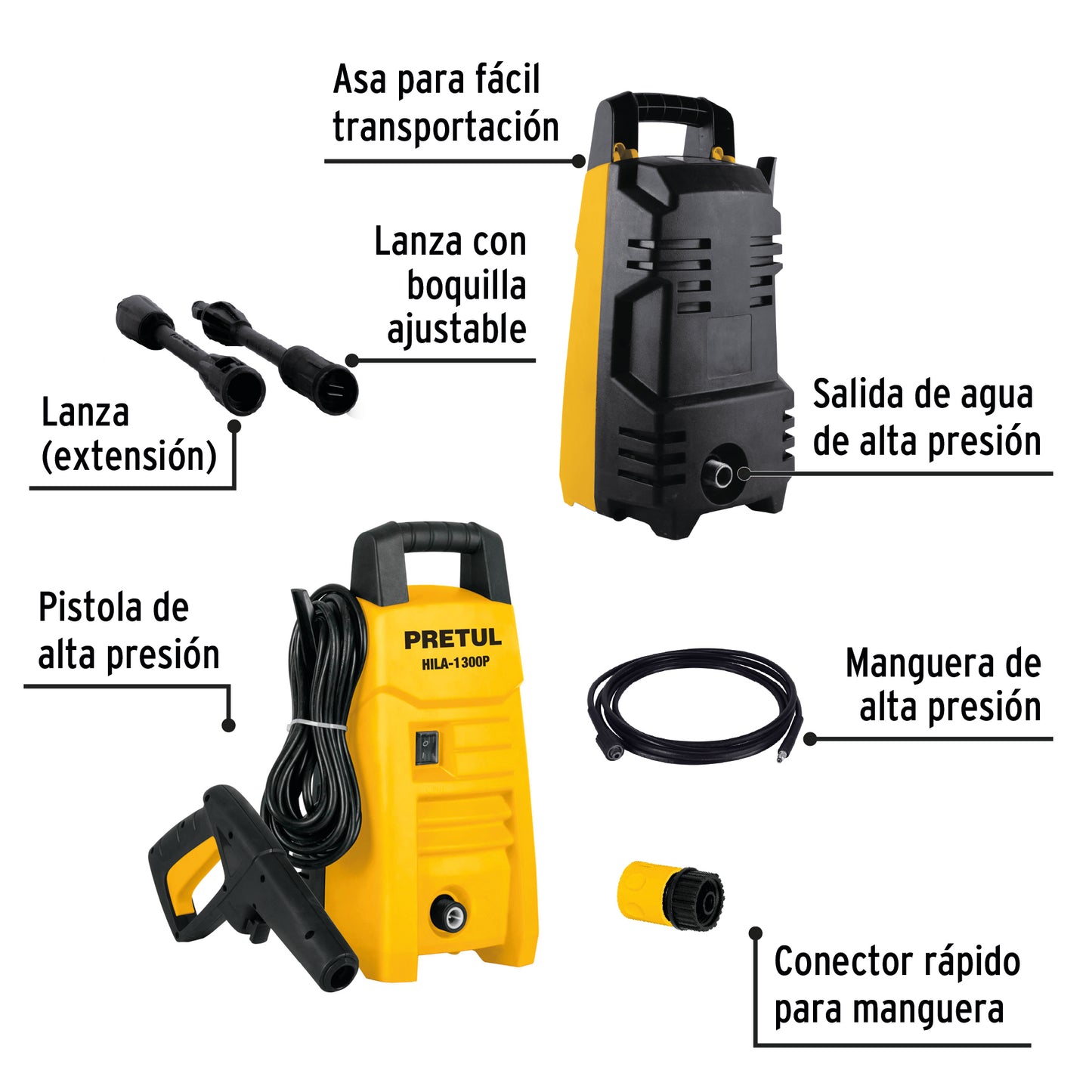 Hidrolavadora eléctrica 1300 PSI, Pretul