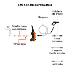 Hidrolavadora eléctrica 1500 PSI, Truper