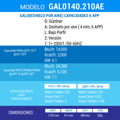 Evaporador Cubic Compact Güntner