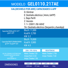 Evaporador Cubic Compact Güntner