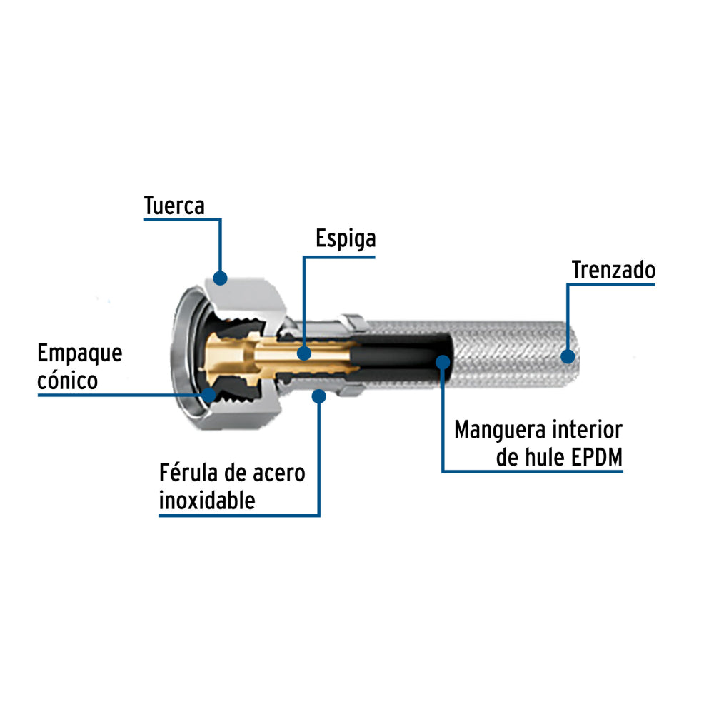 Manguera lavabo/fregadero, vinilo blanco, 1/2"x1/2", 100 cm