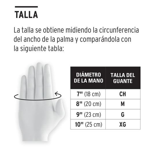 Guantes de nylon recubiertos de nitrilo, M, PRETUL