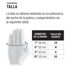 Guantes de nylon recubiertos de nitrilo, M, PRETUL