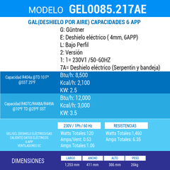 Evaporador Cubic Compact Güntner