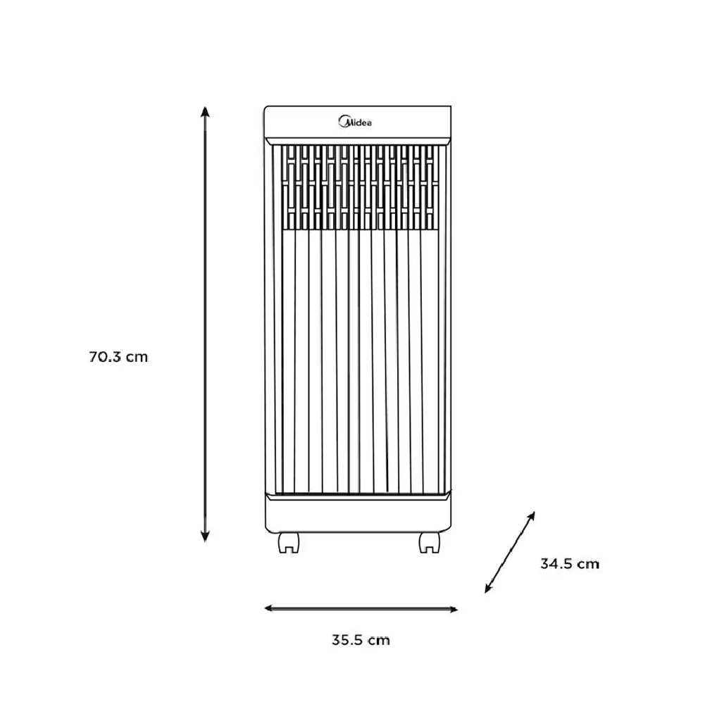 Minisplits Portátil S/F 110V MIDEA R32